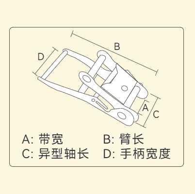 緊固器